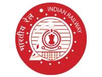 North Western Railway