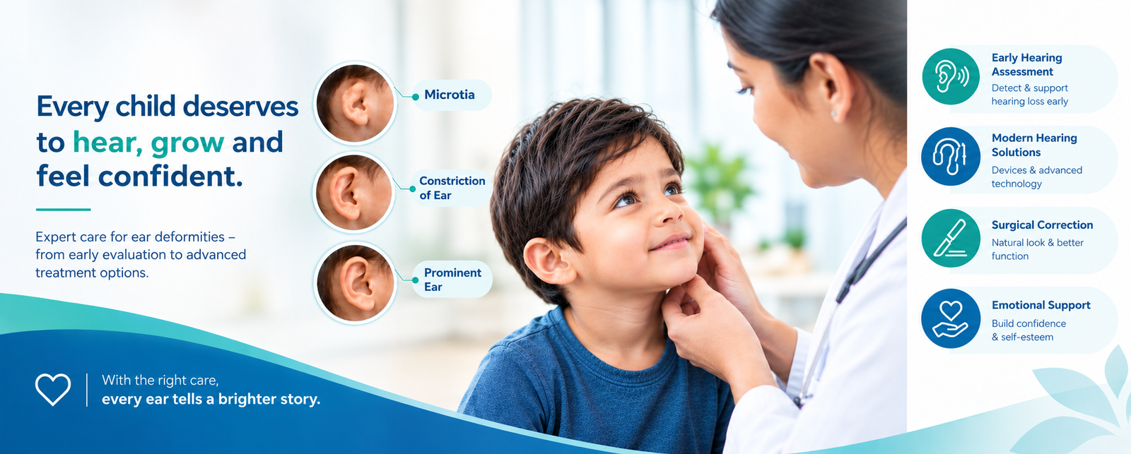 Ear Deformity- Causes, Precautions and Treatment Options