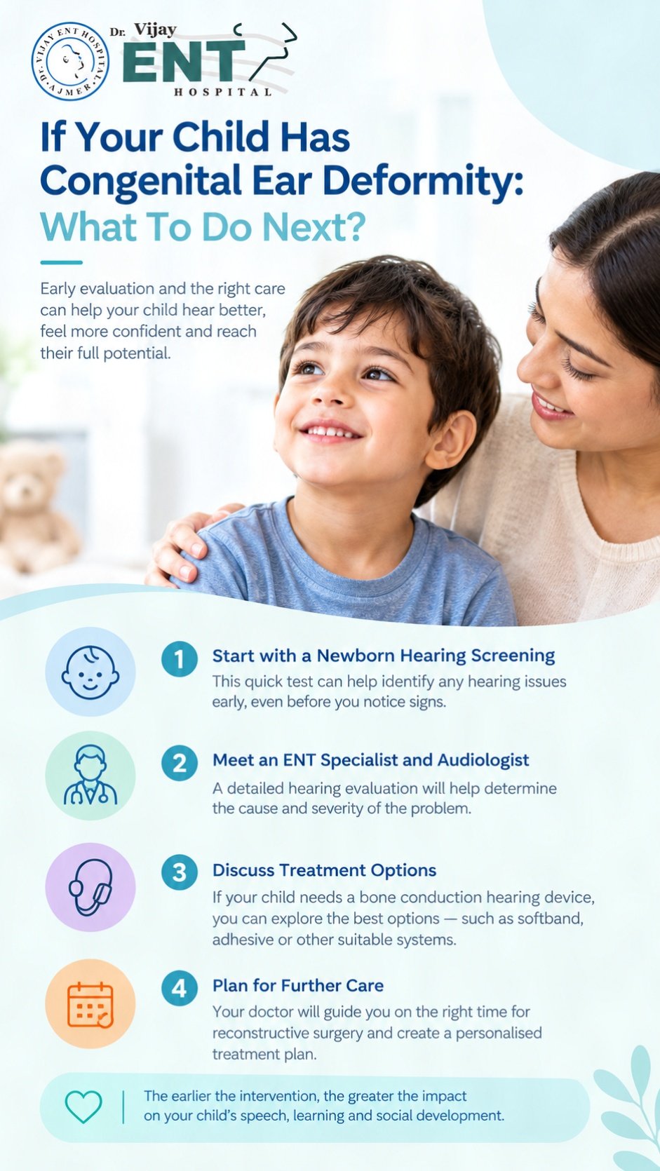 Congenital Ear Deformity